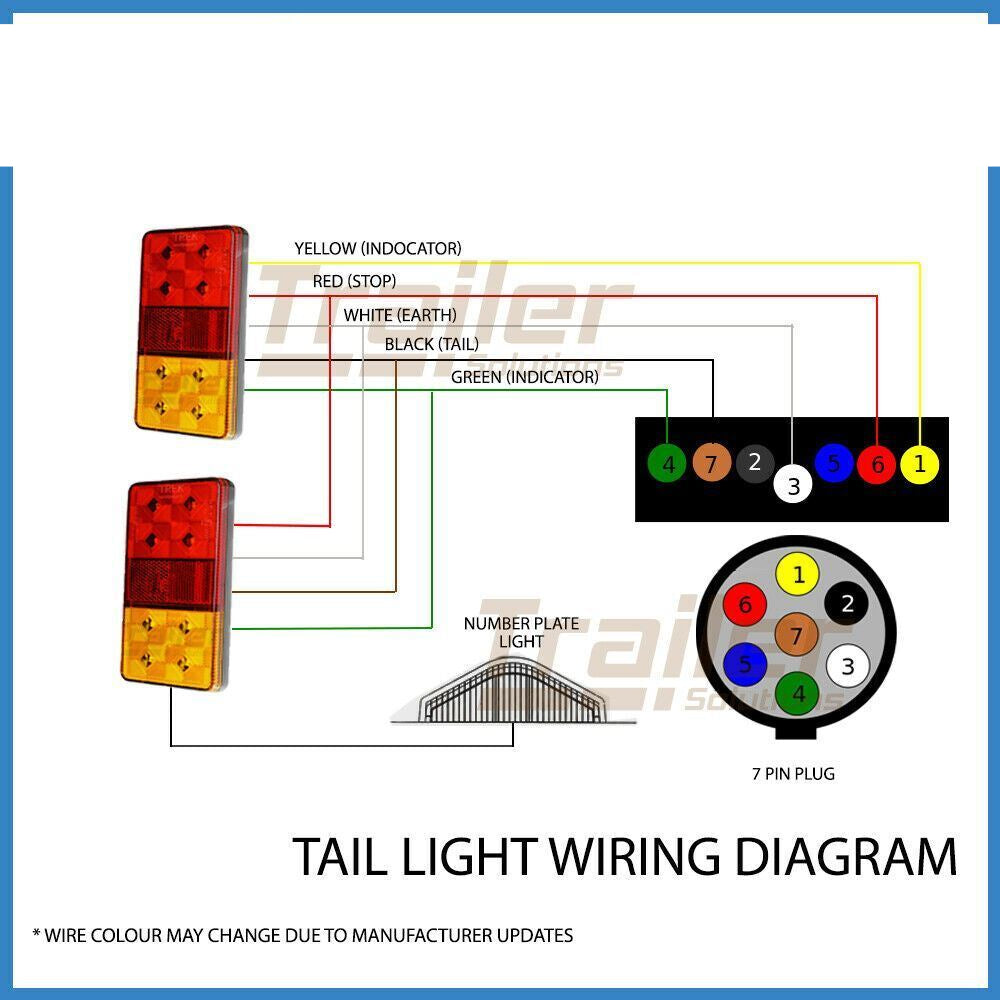 2x LED TRAILER TAIL LIGHT KIT PAIR PLUG 8m 5 CORE WIRE CARAVAN BOAT UTE Waterproof