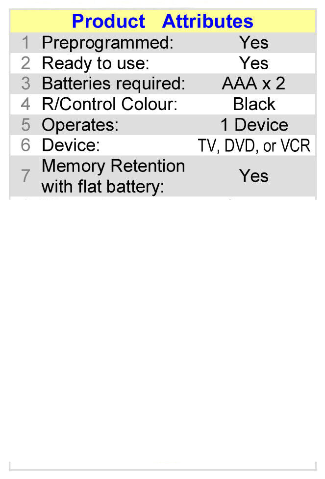 Remote Control N2QAYB001039 for PANASONIC DVD DMRBWT750, DMRBWT750GL, DMRBWT955