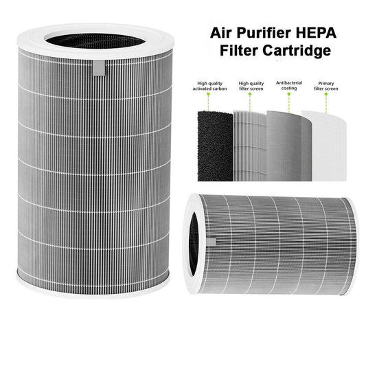 For Xiaomi Smart Mi Air Purifier Hepa Filter Replacement Version 3 3H Pro PM2.5