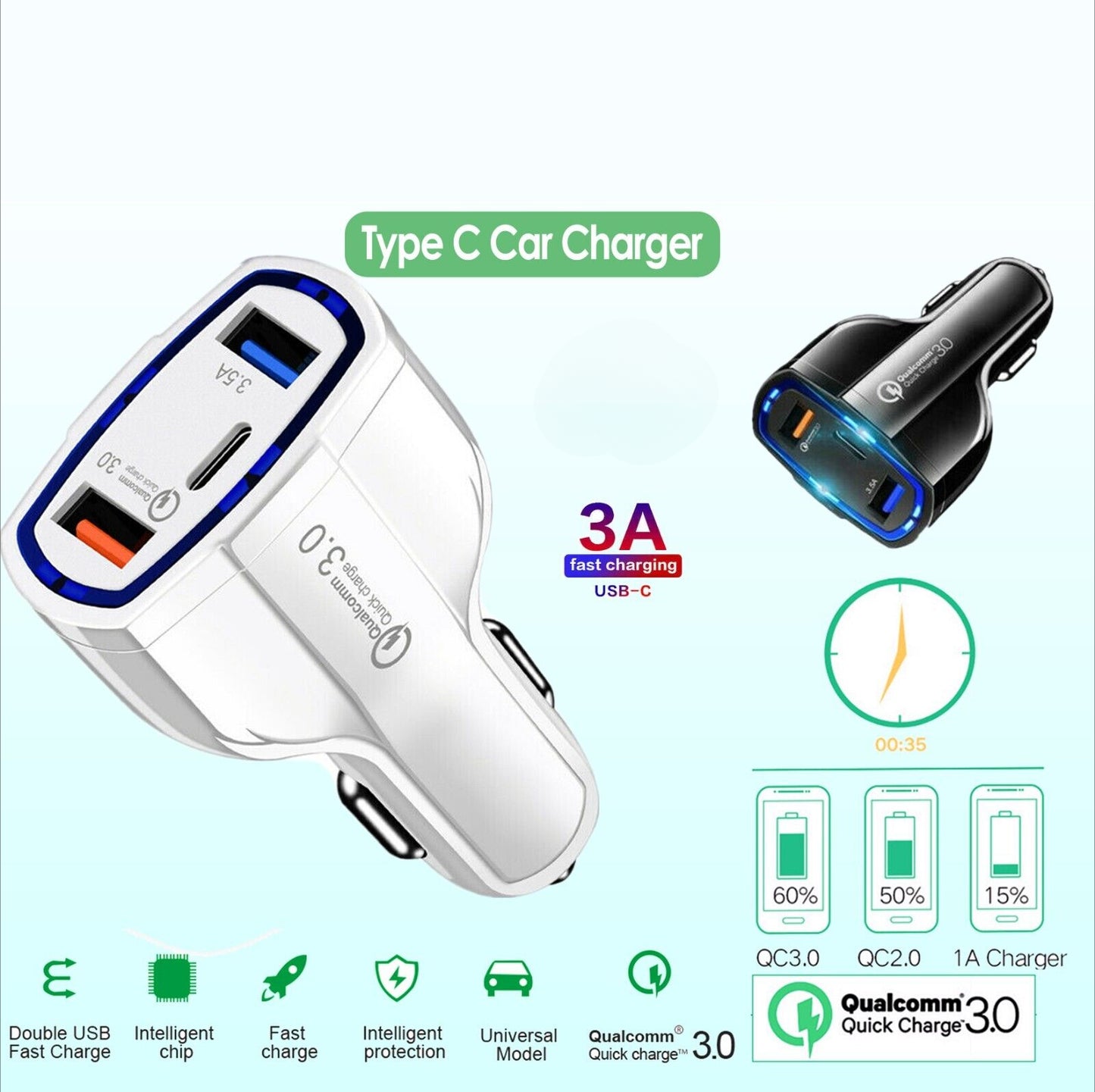 3 Port USB PD Quick Fast Car Charger QC3.0 Adapter Cigarette Lighter Socket