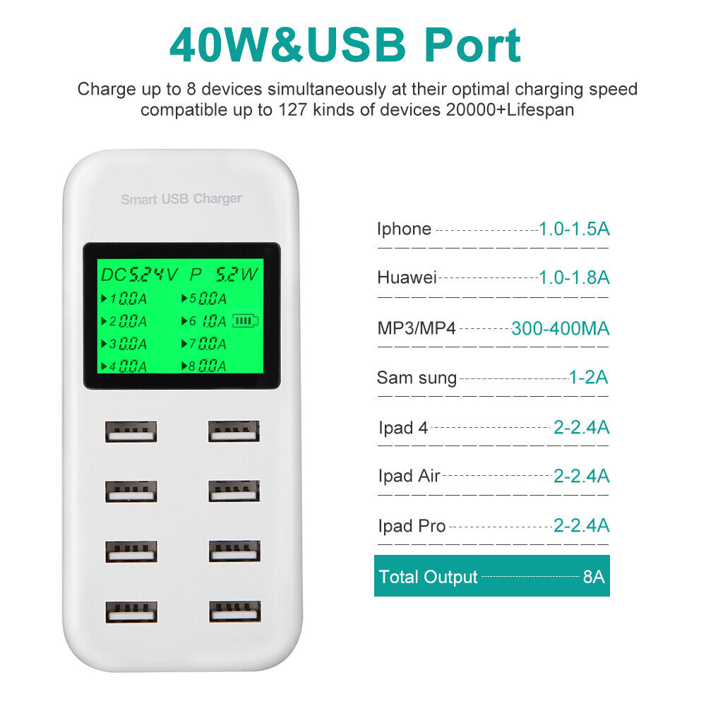 USB Charging Station 8-ports AC 240V Hub Travel Power Adapter Dock Phone Charger