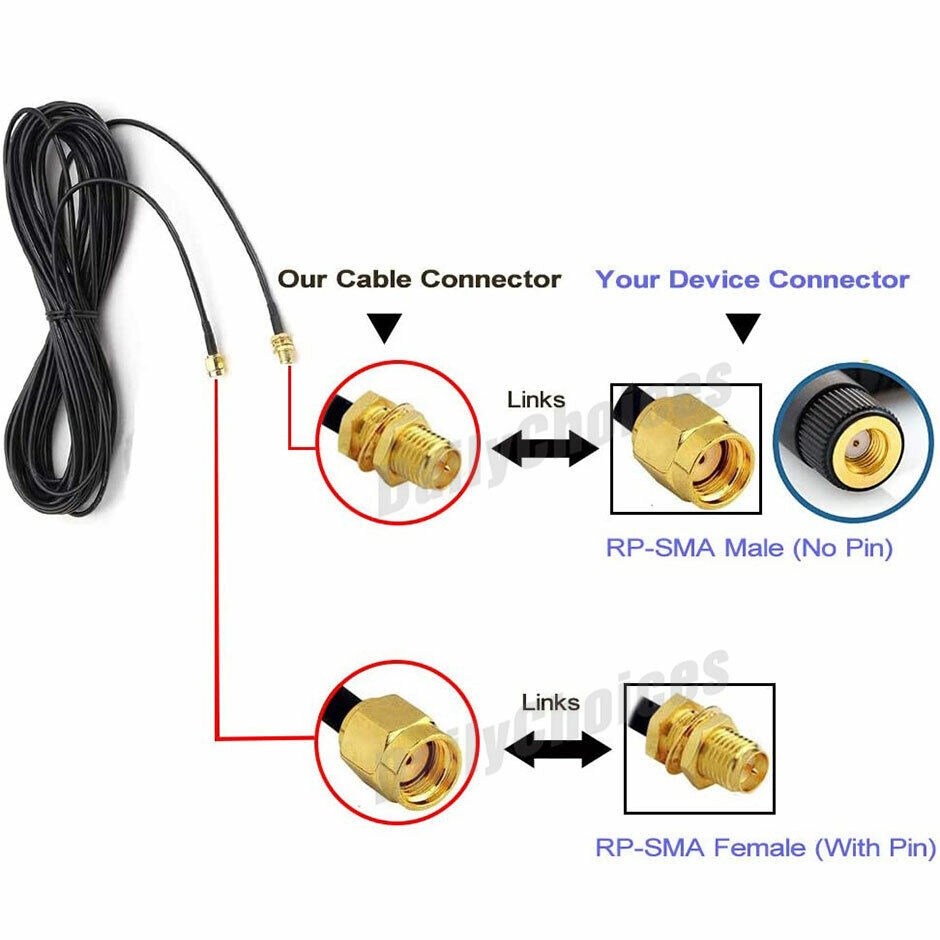 RP-SMA Male to Female Coaxial Extension Cable Antenna Aerial WiFi Router