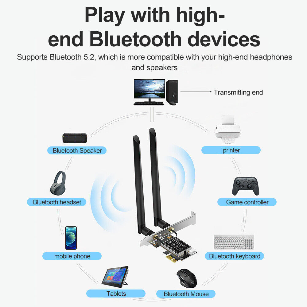 WiFi 6 Bluetooth 5.2 PCI-E Adapter PC Dual Band 2.4G+5G Game Network Card Kit