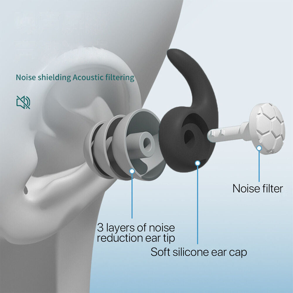 Noise Cancelling Ear Plugs 3 Layer Earplugs Up to 40dB Sleep Work Swimming