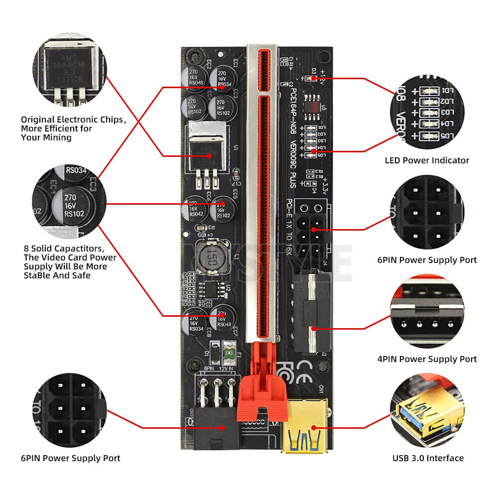 4x VER009S PCI-E Riser Card PCIe 1X to 16X USB 3.0 Data Cable Bitcoin Mining