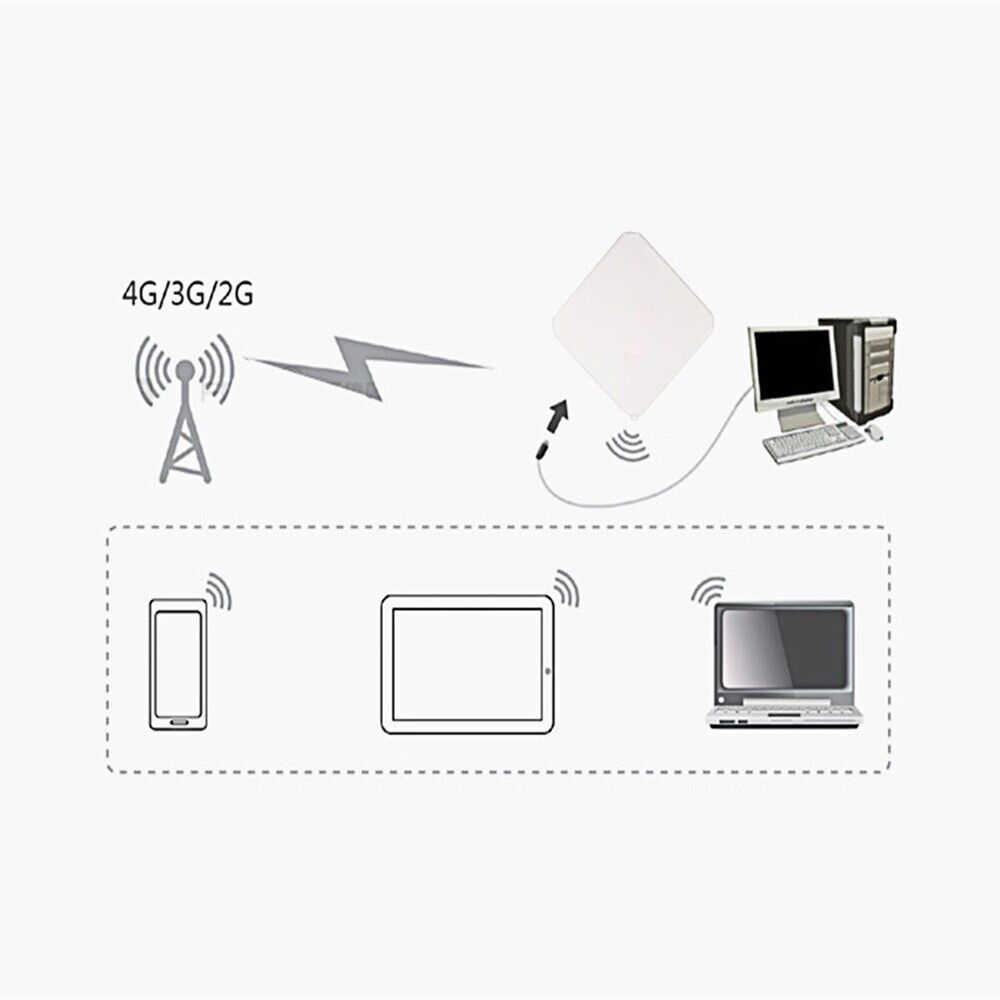 35dBi 4G LTE Booster Ampllifier MIMO Antenna TS9 Telstra Optus for Huawei /ZTE