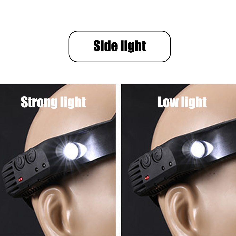 3×Waterproof COB LED Motion Sensor Head Torch Headlight USB Rechargeable Headlamp