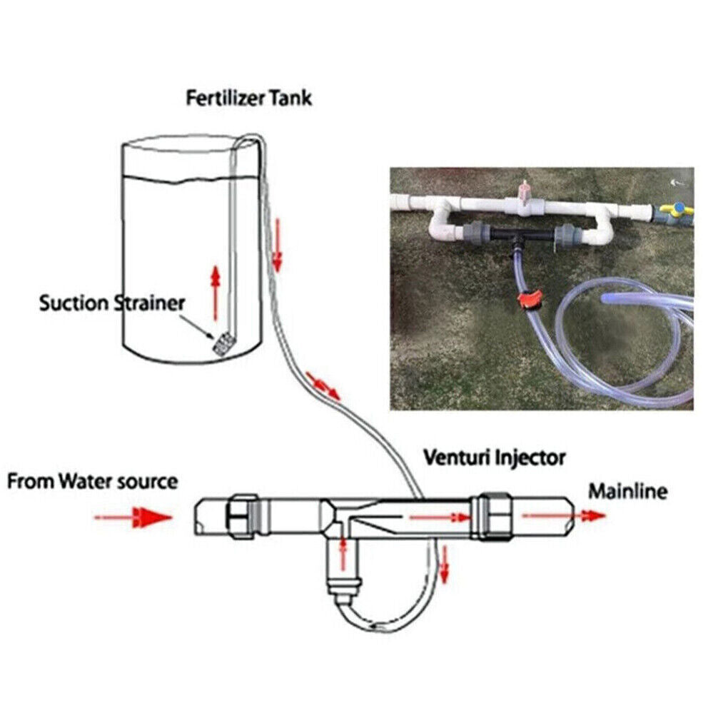 3/4" Auto Garden Irrigation Device Venturi Fertilizer Injector Switch Water Tube