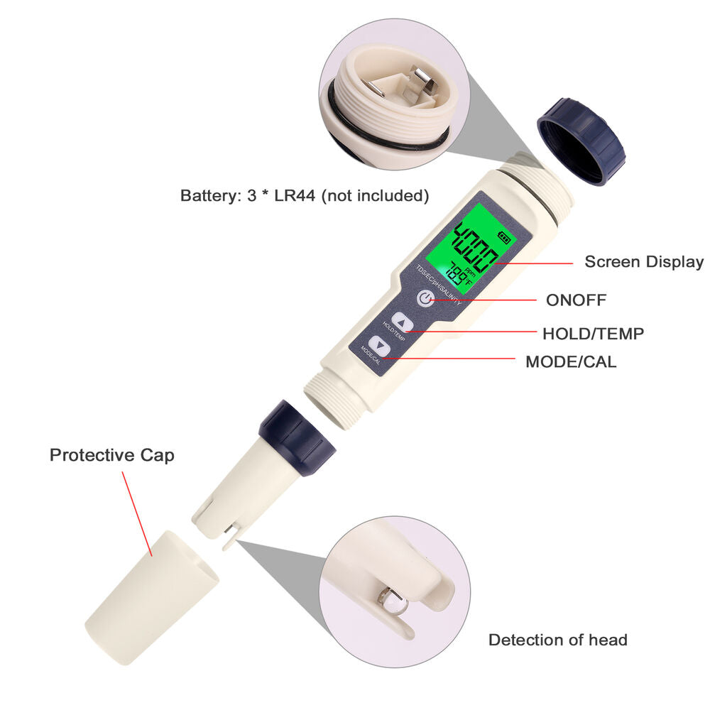 5 in 1 PH Meter TDS/EC/Salinity/Temperature SPA Water Quality Monitor Tester