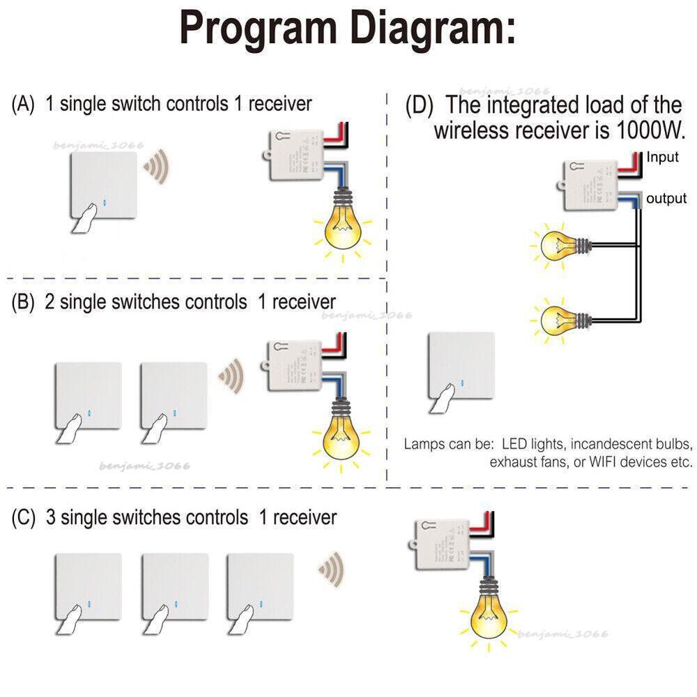 Wireless Smart Switch Light RF 433Mhz Wall Panel Switch Remote Control Receiver