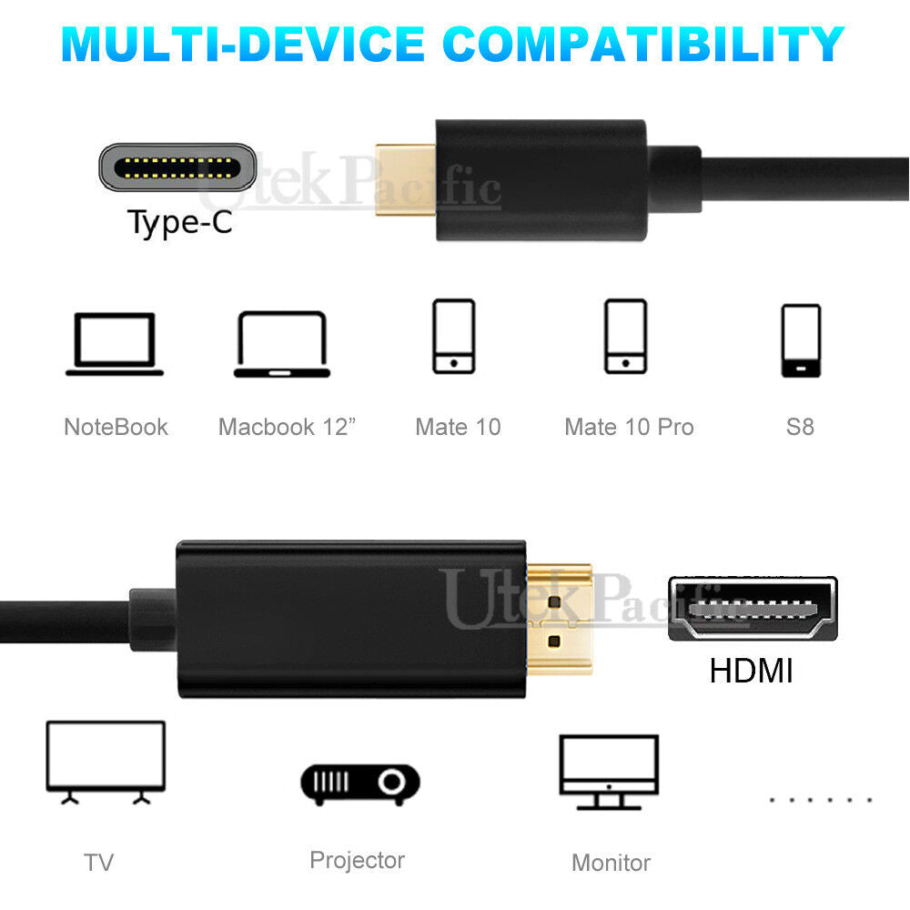 USB C to HDMI Cable Type C Male to HDMI Male 4K Cable For Macbook iPhone 15 Pro