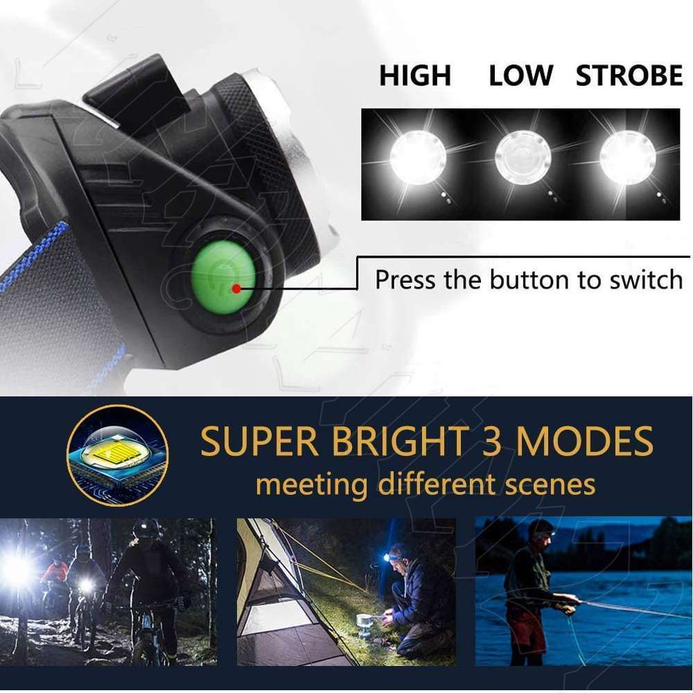 Powerful 12000000LM LED Rechargeable Headlight Zoomable Headlamp Head Torch