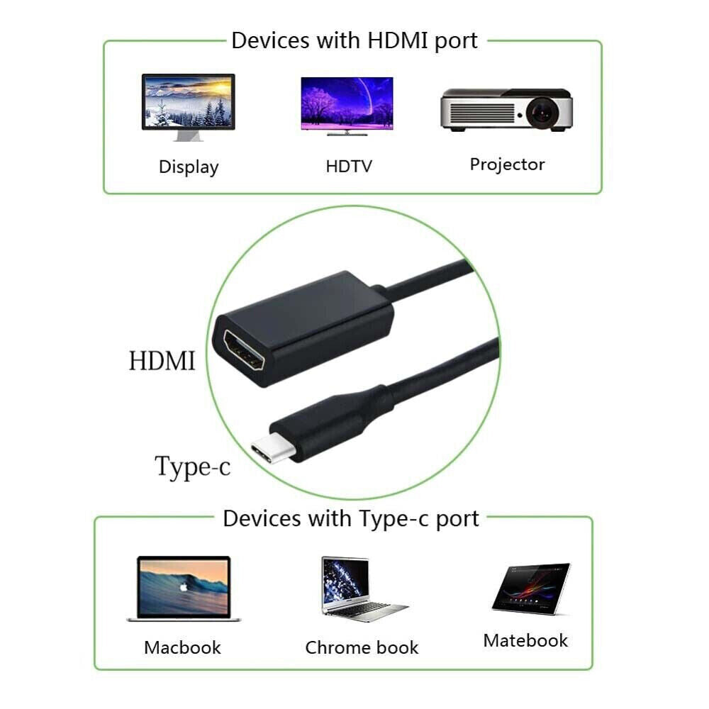 Type C USB-C to HDMI Adapter USB C 3.1 Cable 4K@30Hz For MacBook ChromeBook