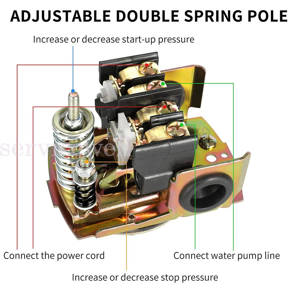 Water Pump Pressure Control Switch 40-60 psi Double Pole 1/4" NPT