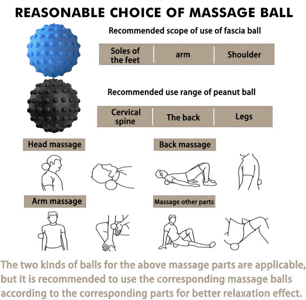 Trigger Point Massage Ball for deep Tissue Release Spiky Balls Pain Relief