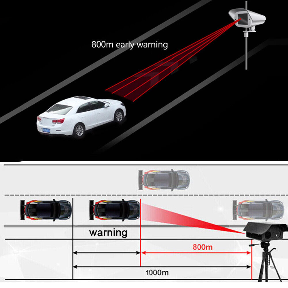 360° Radar Detectors Car Speed Laser GPS Voice Alert Camera Warning Speedometer