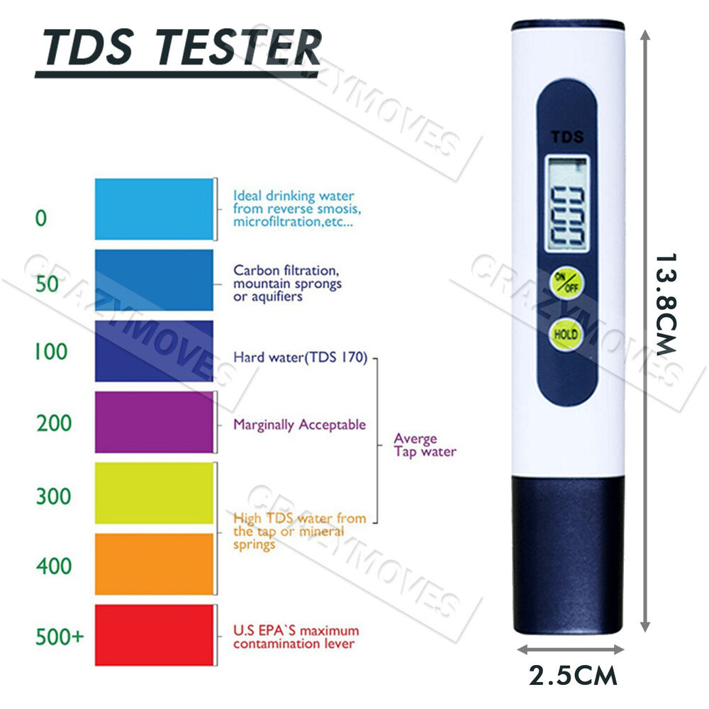 PH TDS Meter Digital Tester Pen Aquarium Pool SPA Water Quality Monitor