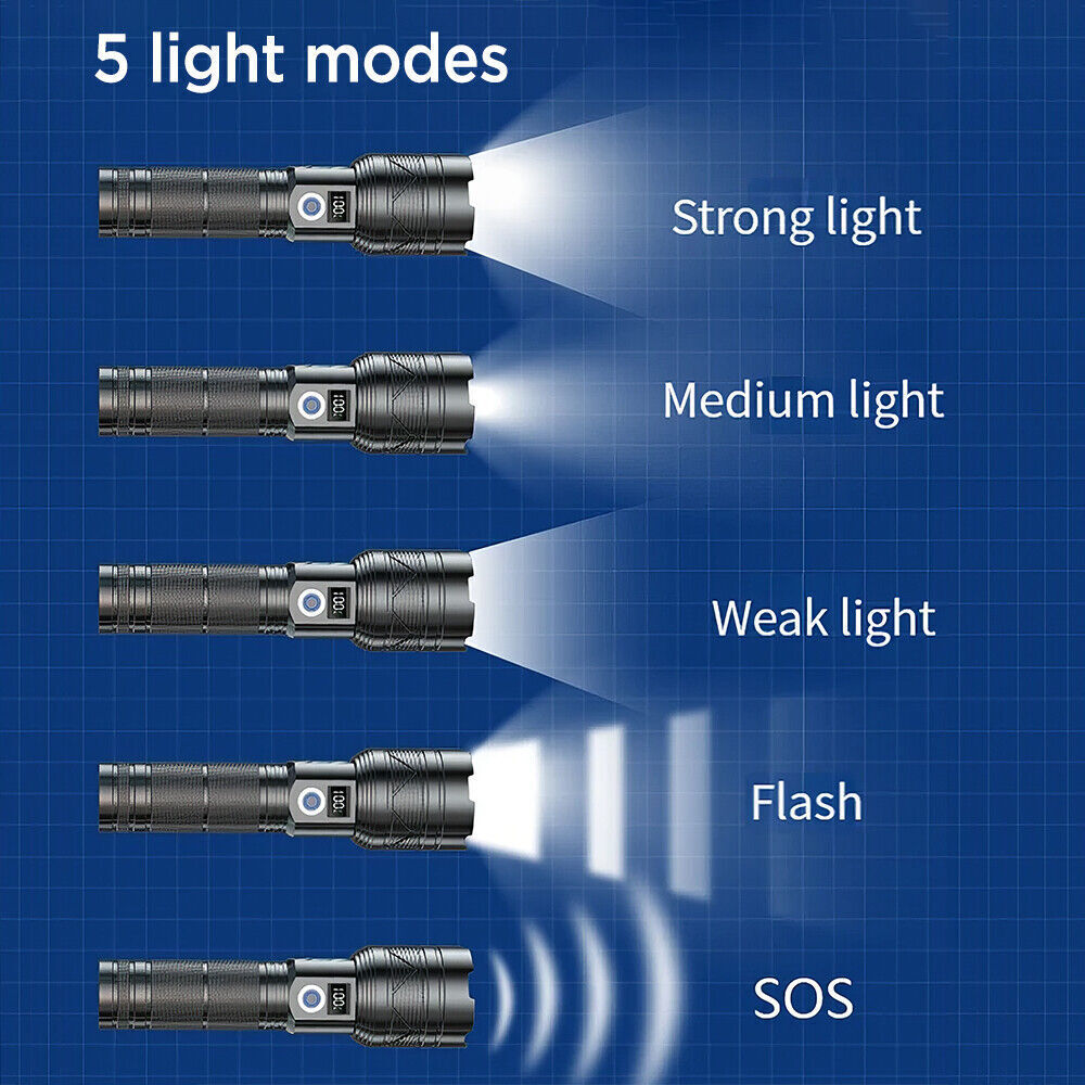 4000LM LED Flashlight Zoom Light Super Bright Torch USB Rechargeable Lamp