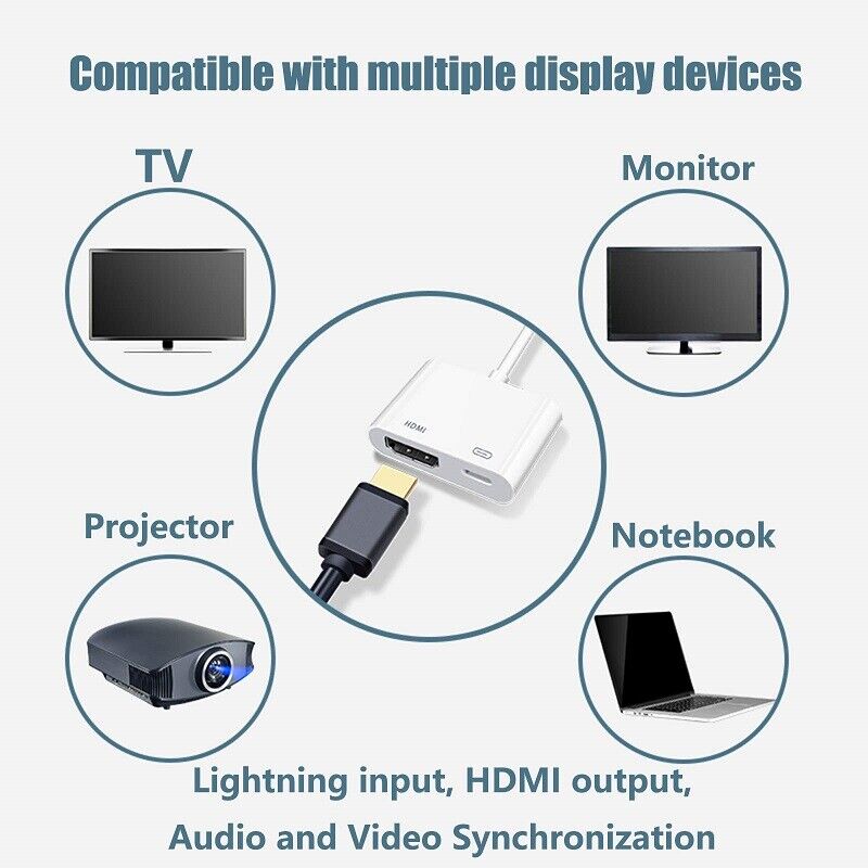 HDMI Digital TV AV Adapter Cable to Adapter For iPad iPod iPhone Series HD 1080P