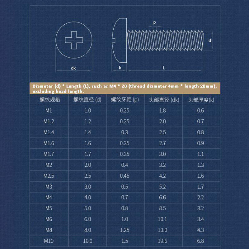 10pcs M1 M1.2 M1.4 M1.6 M2 M2.5 M3 M4 M5 M10 Phillips Round Pan Head Screw Bolt A2 SS