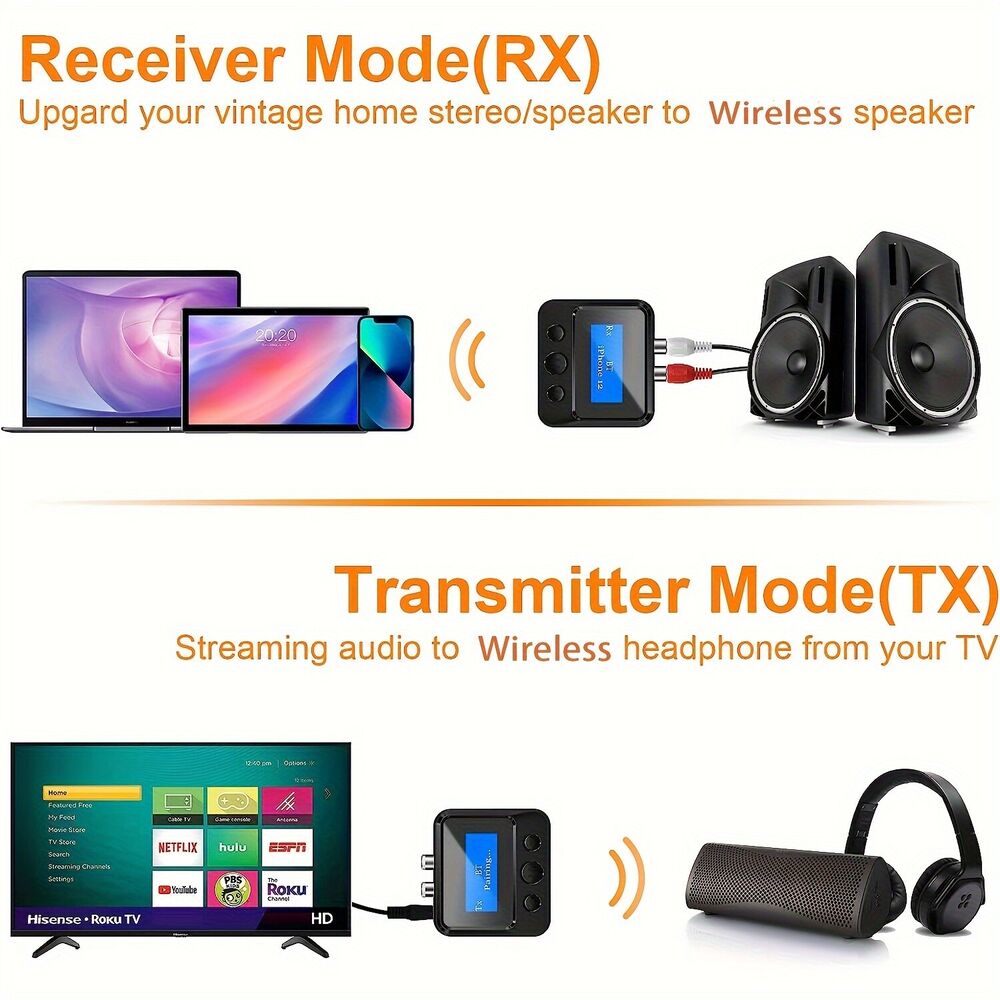 Audio Receiver Transmitter AUX RCA Wireless 5.0 Stereo Music Audio Adapter