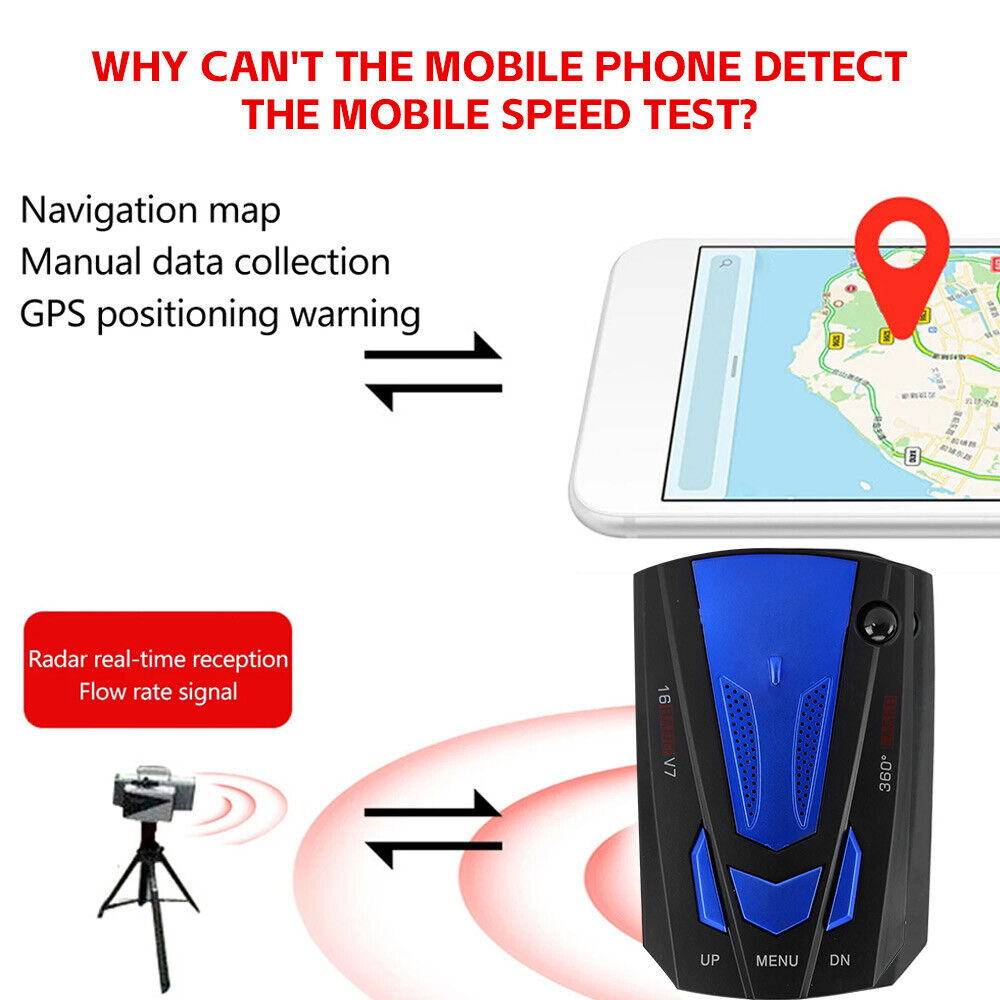 360° Radar Detectors Car Speed Laser GPS Voice Alert Camera Warning Speedometer