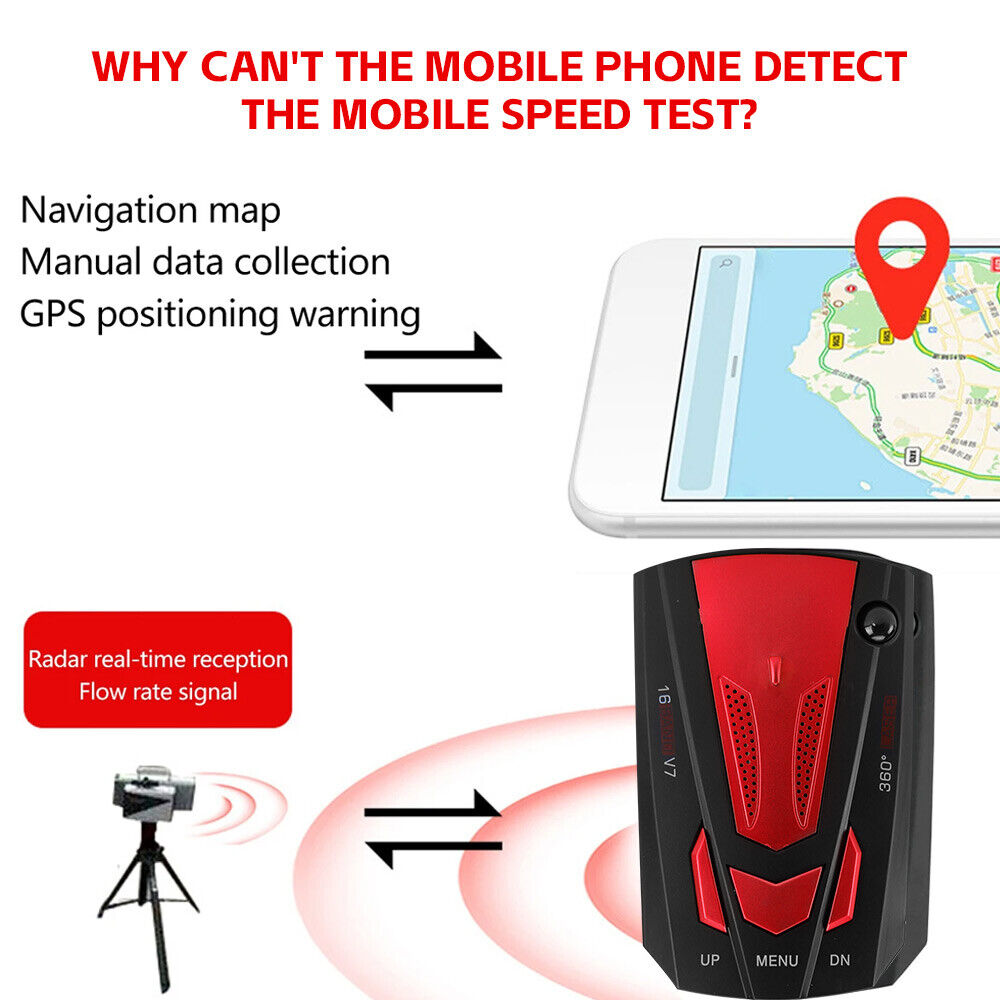 360° Car GPS Speed Radar Detectors 12V Voice Camera Alert Warning Speedometer