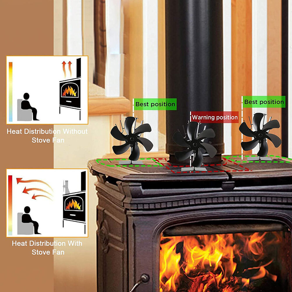 2x Fireplace Stove Fan Wood Heater Fan Thermal Self-Powered Ecofan Top Burner