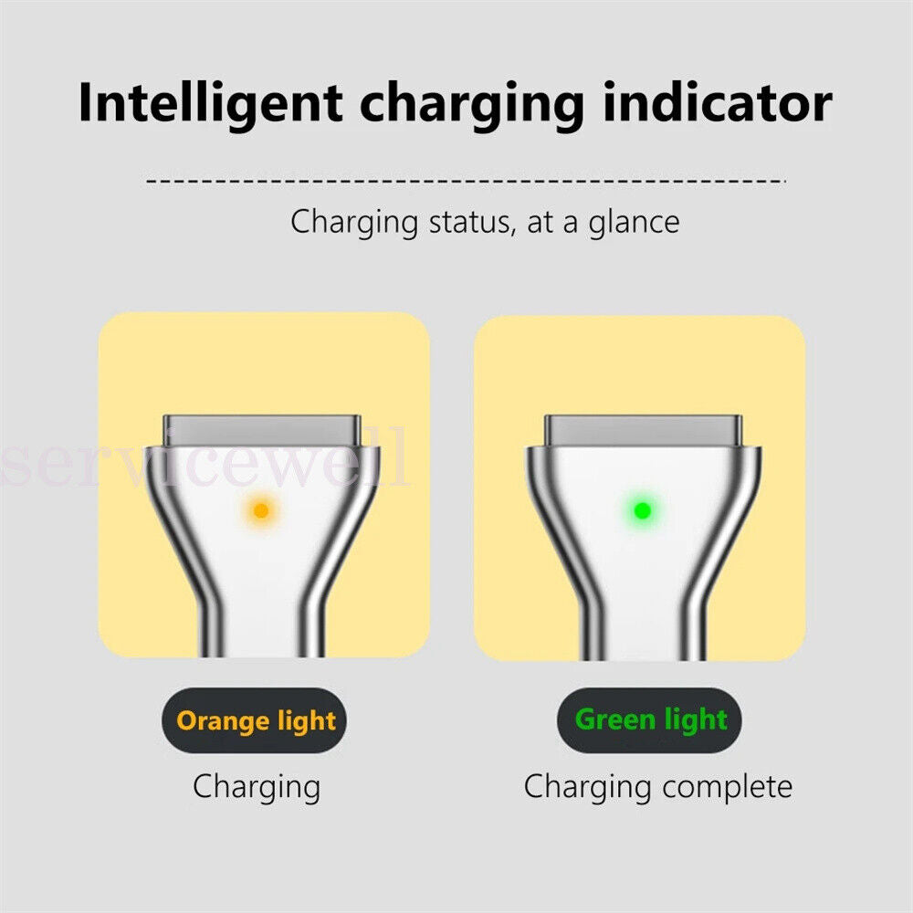 USB C Adapter Type-C PD Power Fast Charging Converter For Magsafe2 Magnetic