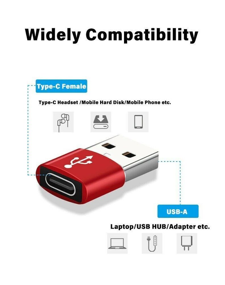 USB Type A Male to USB C Type C Female Charging Port Adapter Fast Converter/OTG