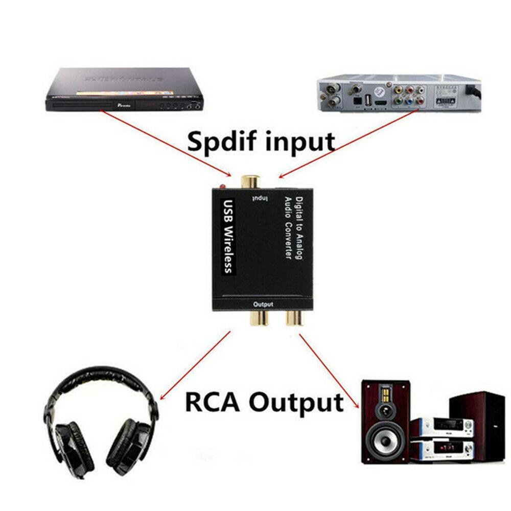 Optical Coaxial Toslink Digital to Analog RCA L/R Audio GX, Converter Q3J7