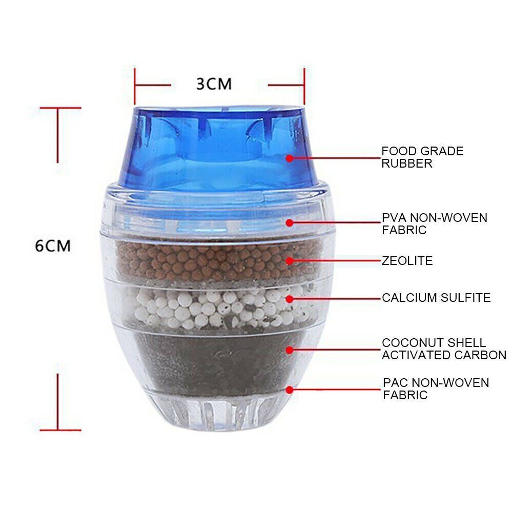 Kitchen Faucet Tap Water Coconut Carbon Clean Purifier Filter Cartridge Home