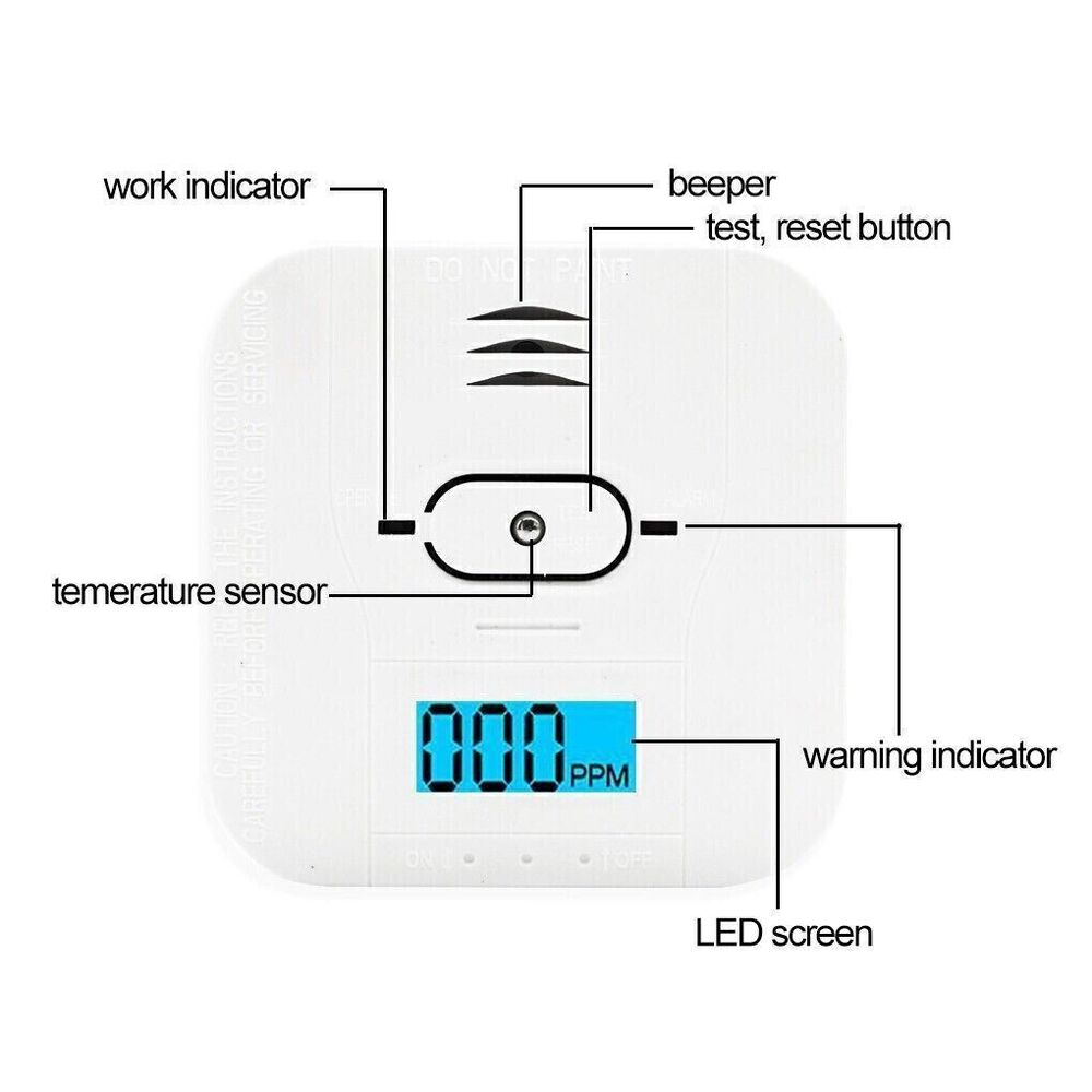 3-in-1 Detector LCD Display Smoke Detector & Carbon Monoxide Alarm Battery .