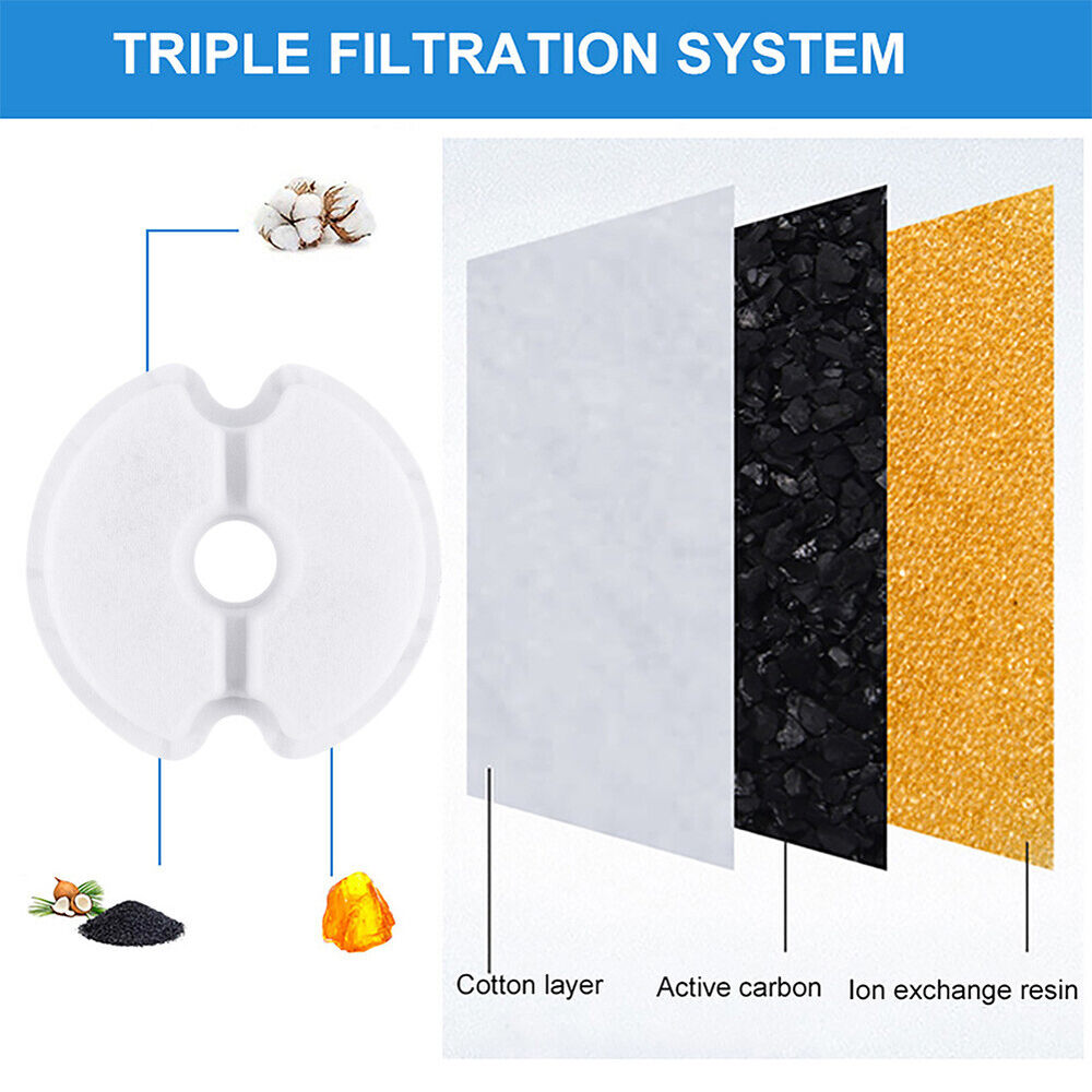 104mm Cat Fountain Replacement Filter Triple Filtration Household Accessories