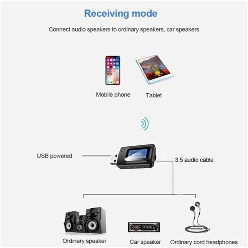 Wireless 5.0 Transmitter Receiver 4 IN 1 Wireless Audio 3.5mm USB Aux Adapter