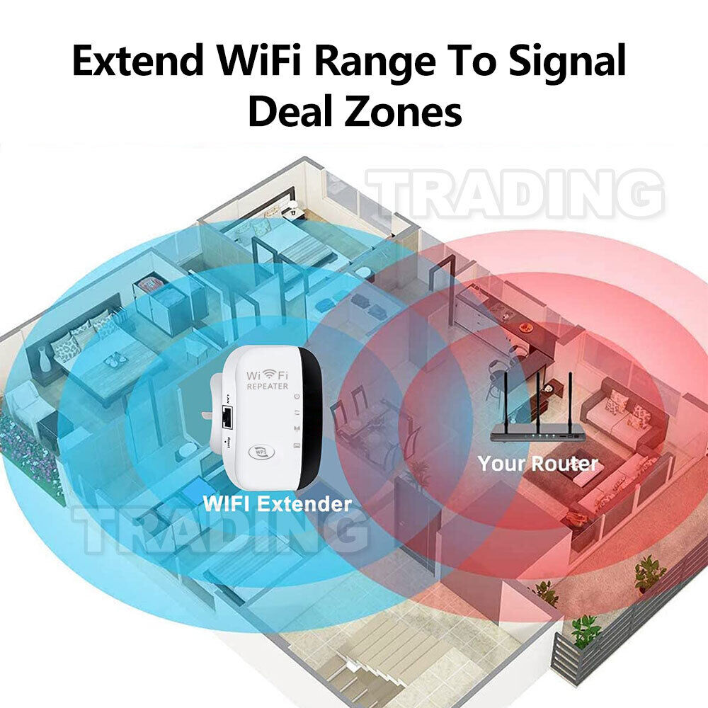 300Mbps Wifi Extender Repeater Range Booster Wireless-N 802.11 AP Router