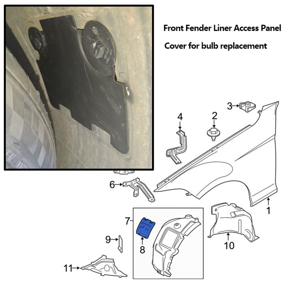 Front Fender Liner Access Panel Bulb Cover For BMW F30-F20 F31 F21 / F22 F23 F82