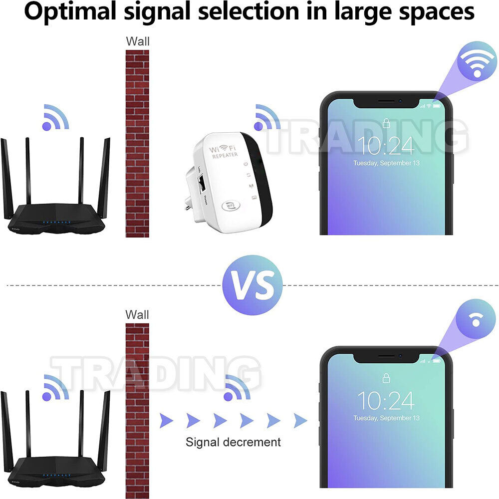 300Mbps Wifi Extender Repeater Range Booster Wireless-N 802.11 AP Router