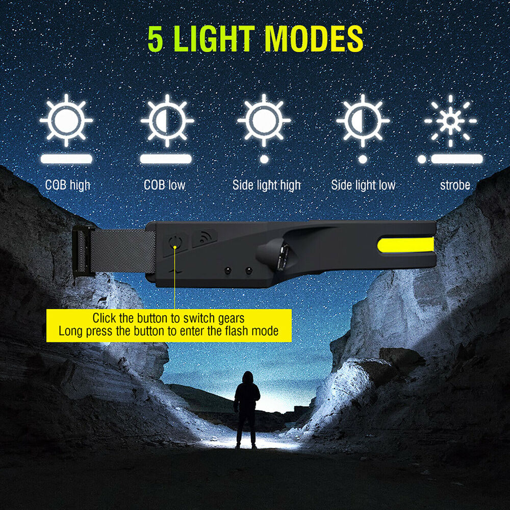 3x Waterproof COB Headlamp Night Buddy LED Motion Sensor Head Torch Headlight