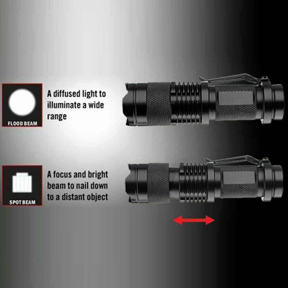 Mini 5x Q5 LED Flashlight Torch Adjustable Focus Zoom Light Lamp 1200LM