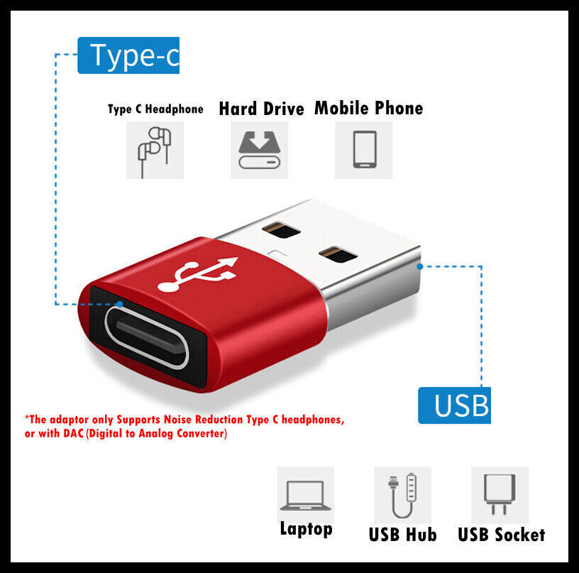 3pcs USB Type A Male to USB C Type C Female Charging Port Adapter Fast Converter