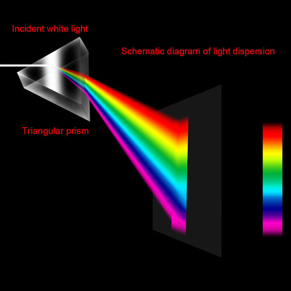 2X Triangular Prism Teaching Optical Glass Crystal Triple Physics Light Spectrum