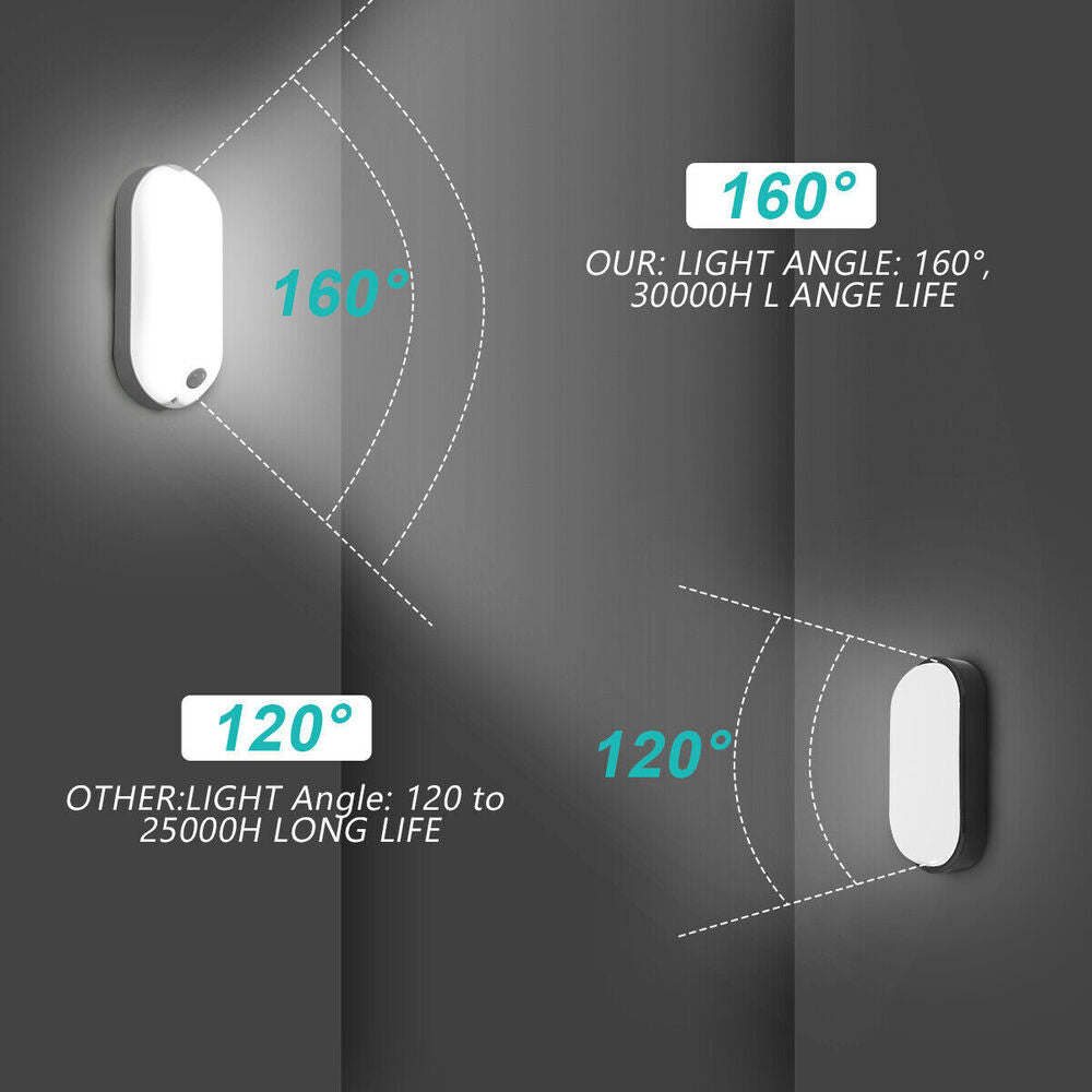 Motion PIR Sensor Lights Outdoor Garden Waterproof Security Wall Light Path Lamp