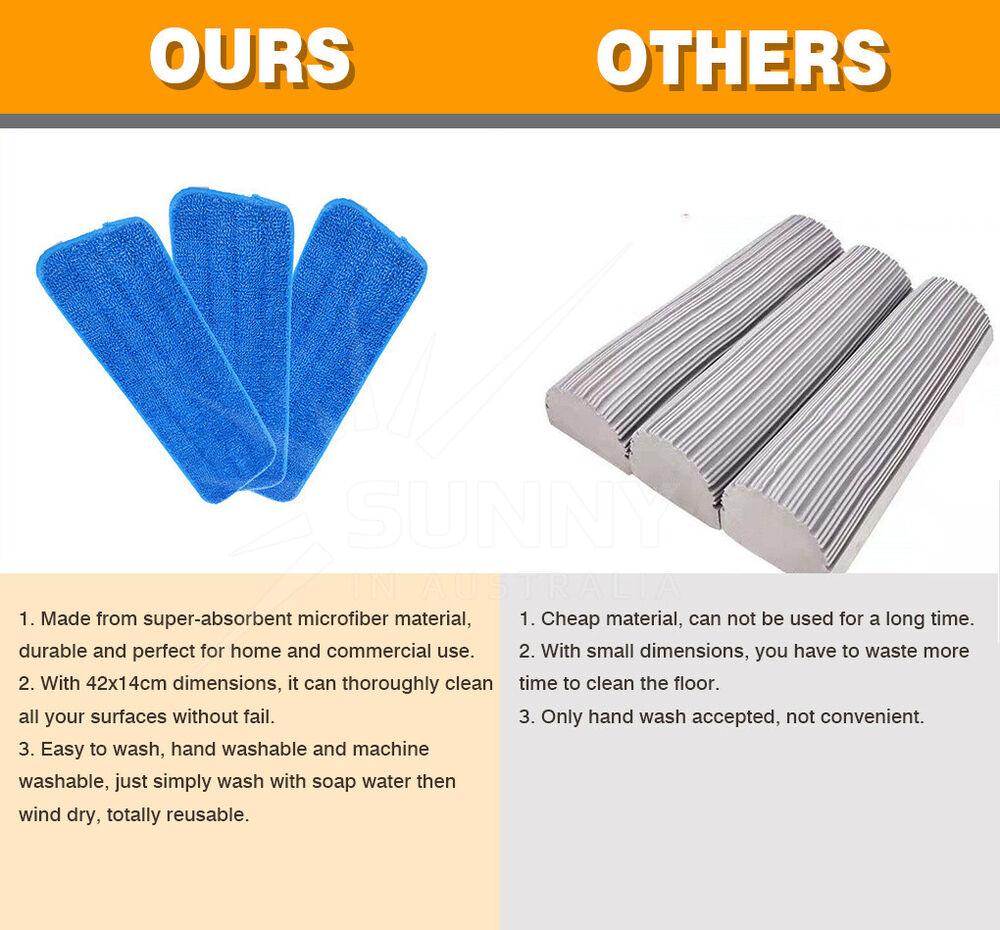 4x Replacement Microfiber Flat Mop Head Refill Floor Cleaning Pads Absorbent Cloths