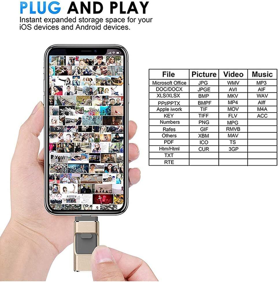 4 in 1 2TB USB 3.0 Flash Drive Memory Photo Stick for iPhone Android iPad Type C