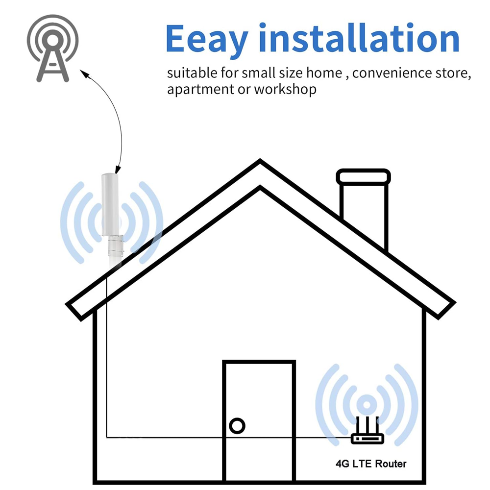 Outdoor LTE 4G Dual TS9 SAM Antenna Signal Booster For Netgear Nighthawk M1