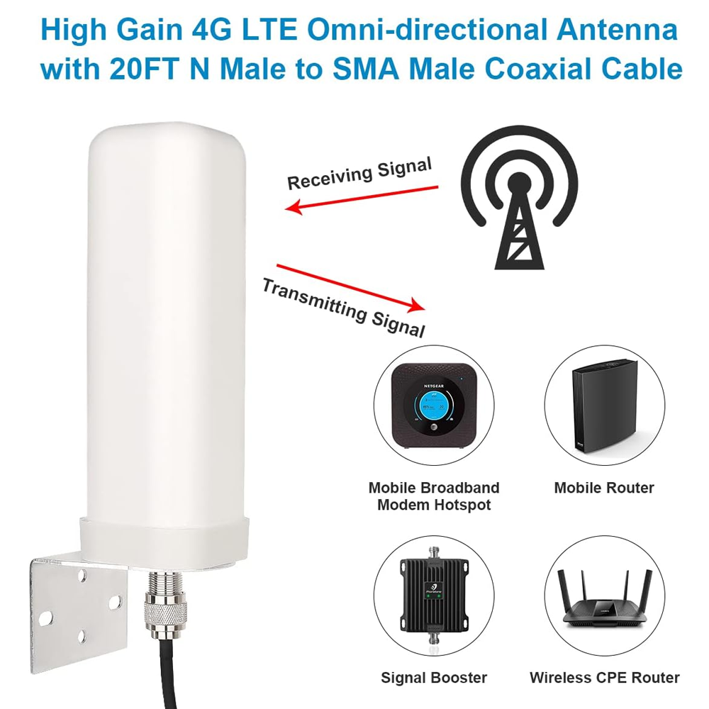 Outdoor LTE 4G Dual TS9 SAM Antenna Signal Booster For Netgear Nighthawk M1