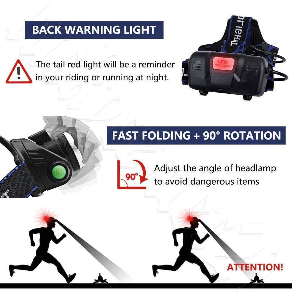 Powerful 12000000LM LED Rechargeable Headlight Zoomable Headlamp Head Torch