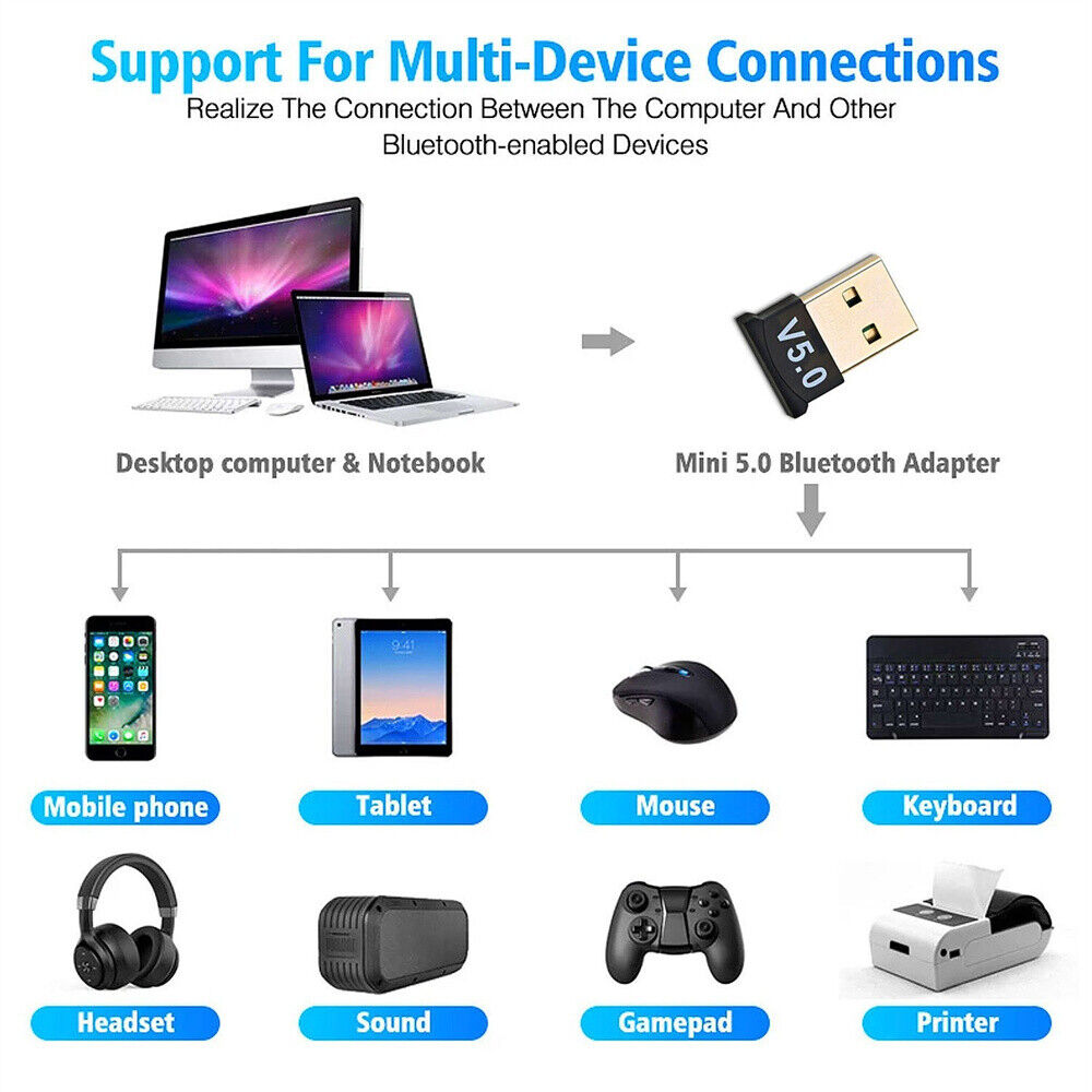 USB Mini Wireless Bluetooth V5.0 Dongle Adapter Receiver PC Win 7 8 10 XP VISTA