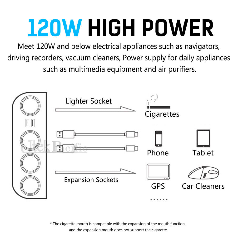 4 Way 12V 24V Multi Socket Car Cigarette Lighter Splitter USB Charger Adapter